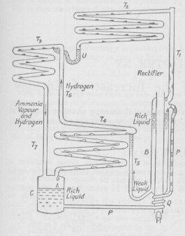 The Electrolux gas-powered fridge